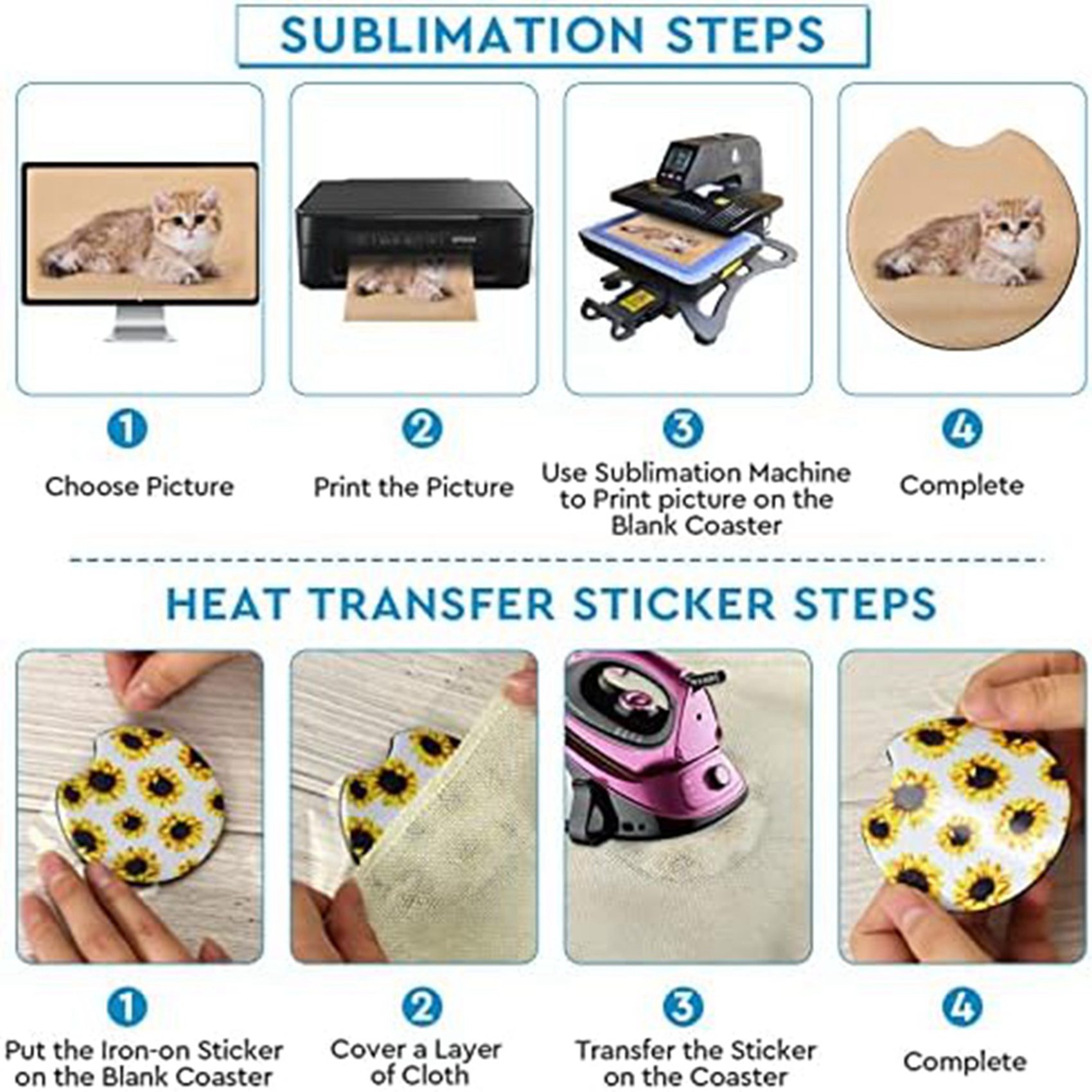 【LAST CHANCE】40PCS Square Subl - Coaster Sublimation Blank 리뷰 및 가격